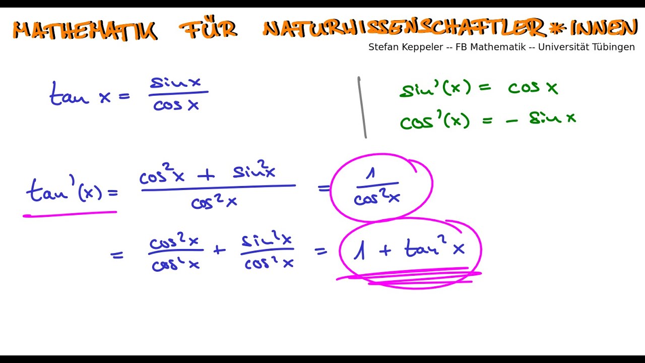 Trigonometrische Funktionen 4 - Ableitung des Tangens - YouTube