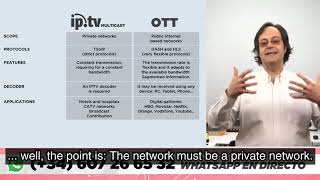 What is IPTV? What is OTT? image