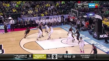 Brad Underwood (Oklahoma State) -  BLOB Box DHO Stagger