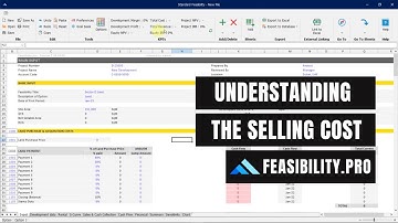 09 Understanding the Selling cost | Standard Feasibility Module