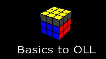 EASIEST OLL GUIDE FOR BEGINNERS! (CFOP - Part 3 of 4)