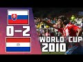 Slovakia 0 - 2 Paraguay | World Cup 2010