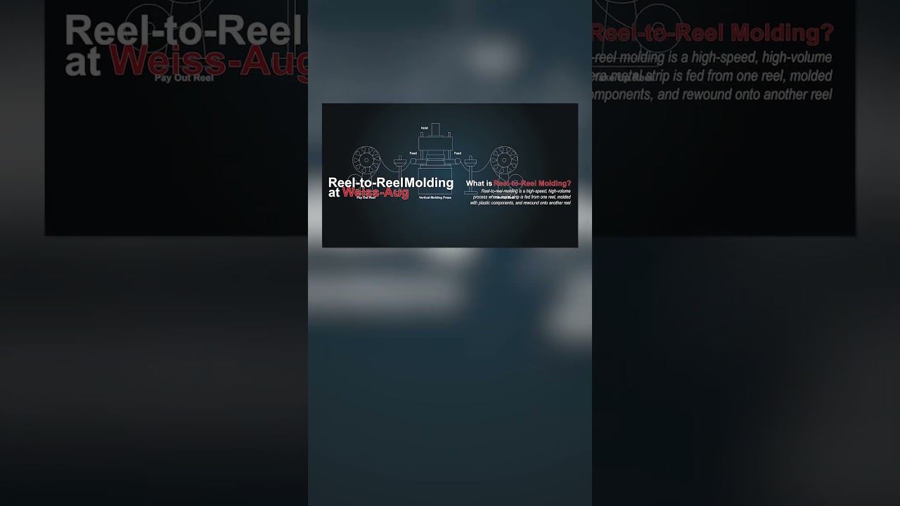 How Reel-to-Reel Molding Powers High-Volume Microelectronic Manufacturing | Weiss-Aug Group