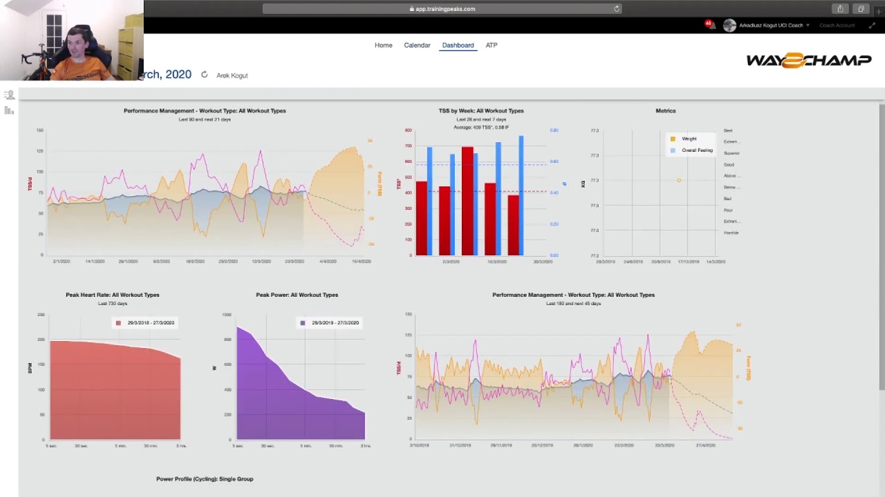7 skutecznych porad dla trenujących kolarzy