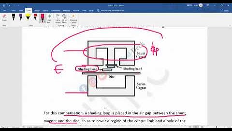 4EE4,EMI, UNIt 1, L 8, Errors & Compensation in Energy Meters, Dr  Neeraj Jain