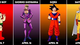 Anime Characters Born In April