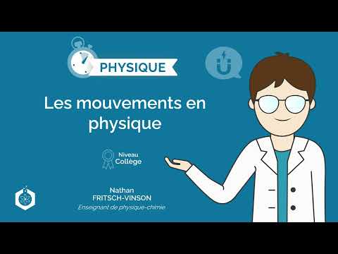 Les Mouvements En Physique Physique Chimie Collège 
