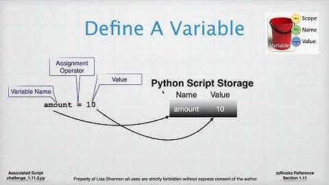 SNHU IT-140 22EW4 Module One Lecture