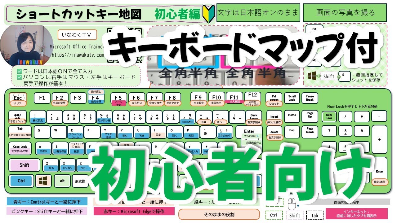 初心者にこれだけは絶対覚えてほしいショートカットキー12連発
