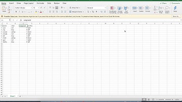 Emotional Stroop Task