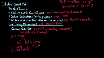 Corporate Tax - What is and Why use E&P