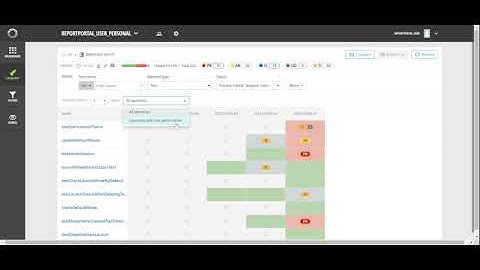 History Table  for launches with the same name