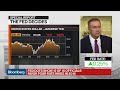 Minerd Says No Sign Fed Will Pause Rate Hikes, Setting Up for ‘Exogenous’ Shock The following video is brought to you courtesy of the Bloomberg Markets and Finance YouTube Channel. Click the video below to watch it now!
