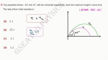 JEE MAIN PYQs 65 ||  motion in a plane || projectile motion ||  #jeemainpyq