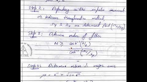IIR Filter Design Chebyshev LPF