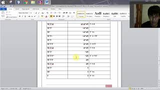 Famous Ex.7 Predictive Parser Profile