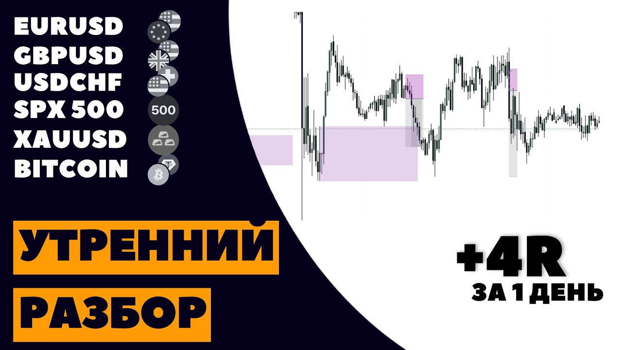Анализ рынка 16.02: Готовый торговый план на BTC, EURUSD, GOLD. Ключевые точки входа.