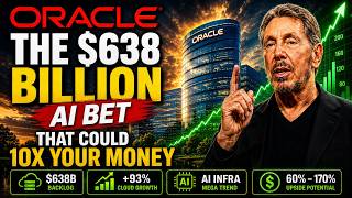 Oracle Earnings Just Changed Everything — Is ORCL Finally a Buy?
