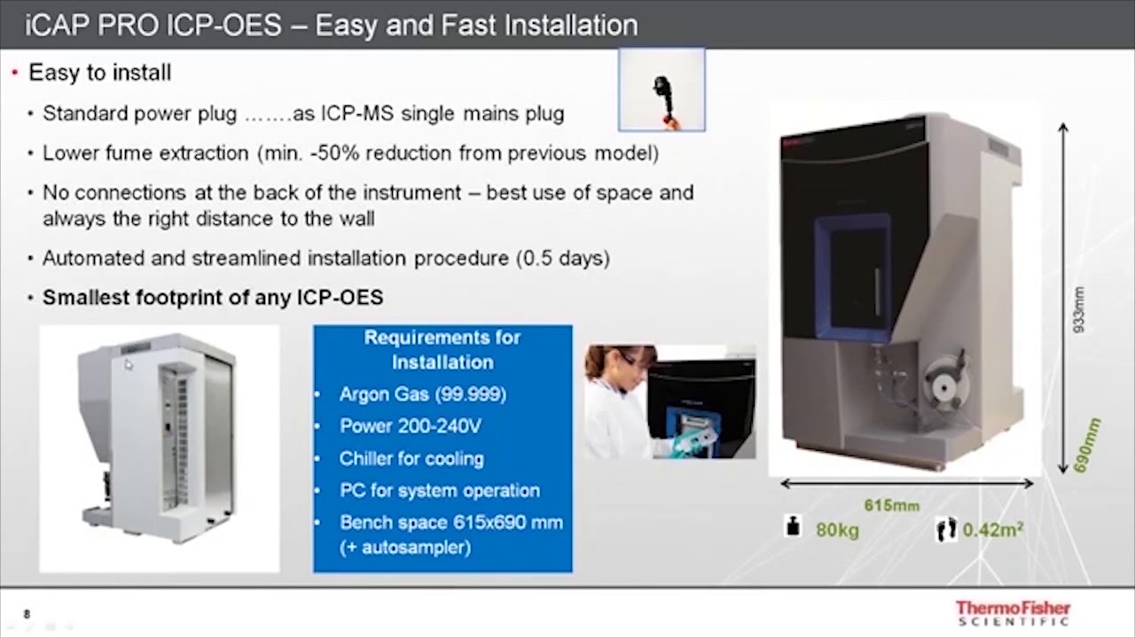 ICP-MS Sample Preparation  Thermo Fisher Scientific - DE