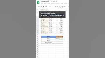 How to use SUMIF in Google Sheets! 😈 #googlesheets #excel #exceltips #spreadsheet