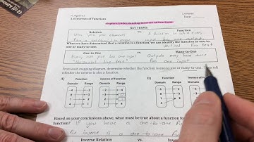 Exploring Inverse Functions