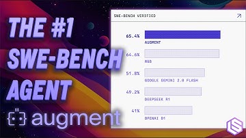 The #1 SWE-Bench Verified Agent