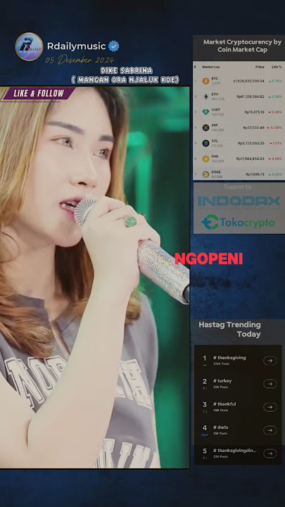 Dike Sabrina ' Mangan ora njaluk koe ##youtube #youtubeshorts #shorts #dikesabrina