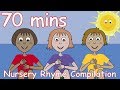 Wind the bobbin up and lots more nursery rhymes 70 minutes