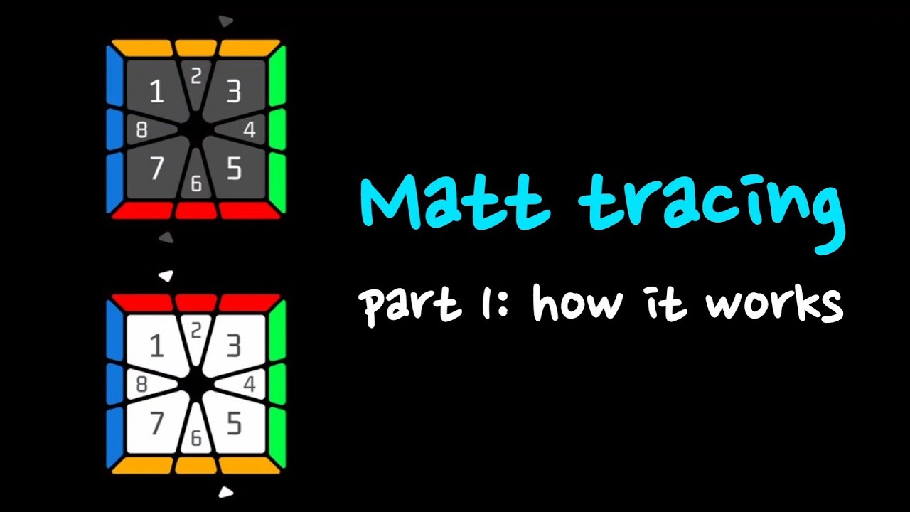 Учебник OBLP: полное руководство