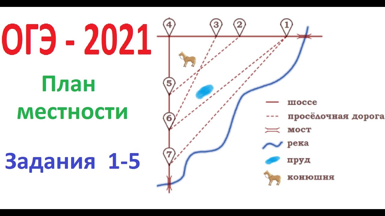 Огэ математика местность 1 5