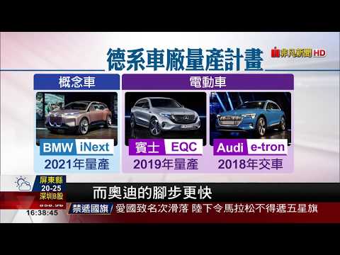 【非凡新聞】自駕車將主宰市場 德車廠發表全新電動車