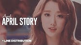 April April Story Lyrics Colour Coded Han Rom Eng Youtube