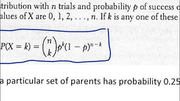 Unit 6.3 AP Stats Random Variables Video Notes