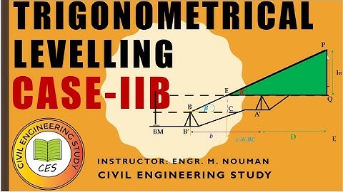 Trigonometrical Levelling case 2(b) (Urdu/Hindi)