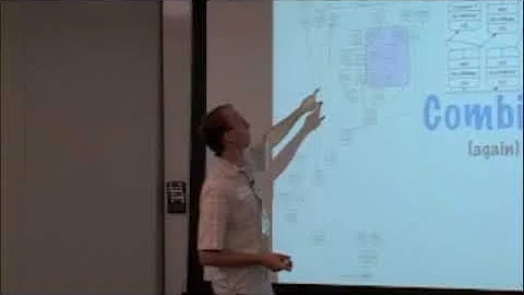 2008 LLVM Developers Meeting: D. Gohman CodeGen Ov...
