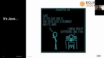 Quarkus - Supersonic Subatomic Java