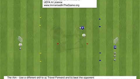 TacticalPedia_Project - ANIMATION 2