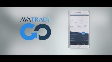 AvaTradeGO Mobile Application