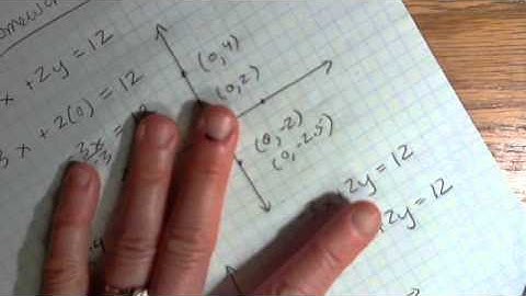 Homework #3 Prob. 4 March 18, 2013 9:08 PM