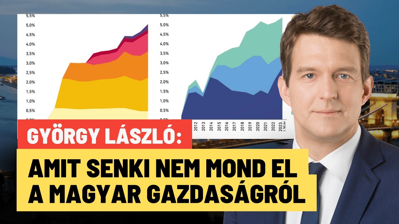 Ezt titkolják a magyar gazdaság valós helyzetéről: részletes válasz a kritikákra - György László