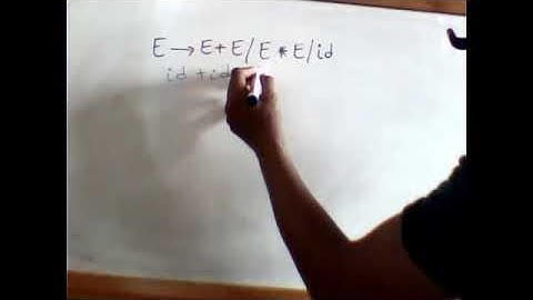 Compiler Construction | Syntax Analyzer 3 | By Usman Khan