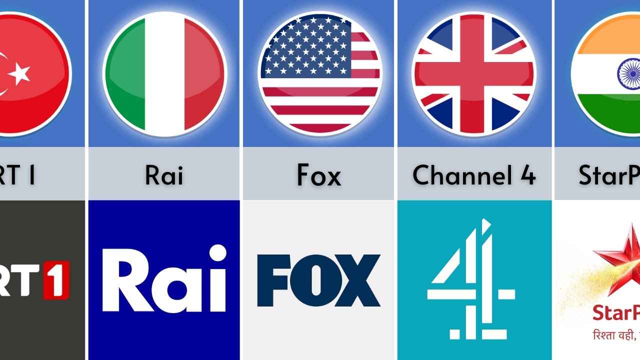 TV Channels From Different Countries YouTube