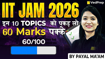 IIT JAM 2026:10 Most Important Topics for 60+ Marks |Crack IIT JAM 2026 with These 10 Scoring Topics