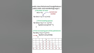Palindrome Triangle Pattern || Automation Testing || Selenium Java