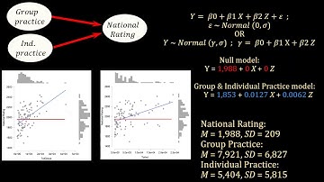 9.1 Bayesian regression: Bayesian models in the chess case study