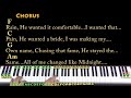 Midnight Rain (Taylor Swift) Piano Cover Lesson in C with Chords/Lyrics #midnightrain