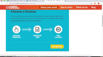 How To Make A Creative Commons License