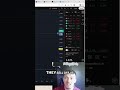 USDJPY Hits 160: BOJ Hike & Crypto Crash Warning! #shorts