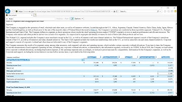 Example of Segment Reporting (Walmart)