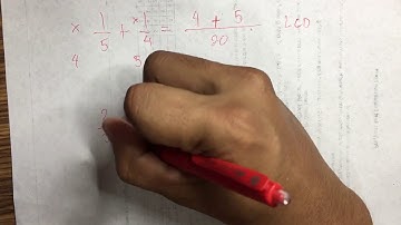 Math 7 Module 6 Lesson 1 Addition and Subtraction of Fraction